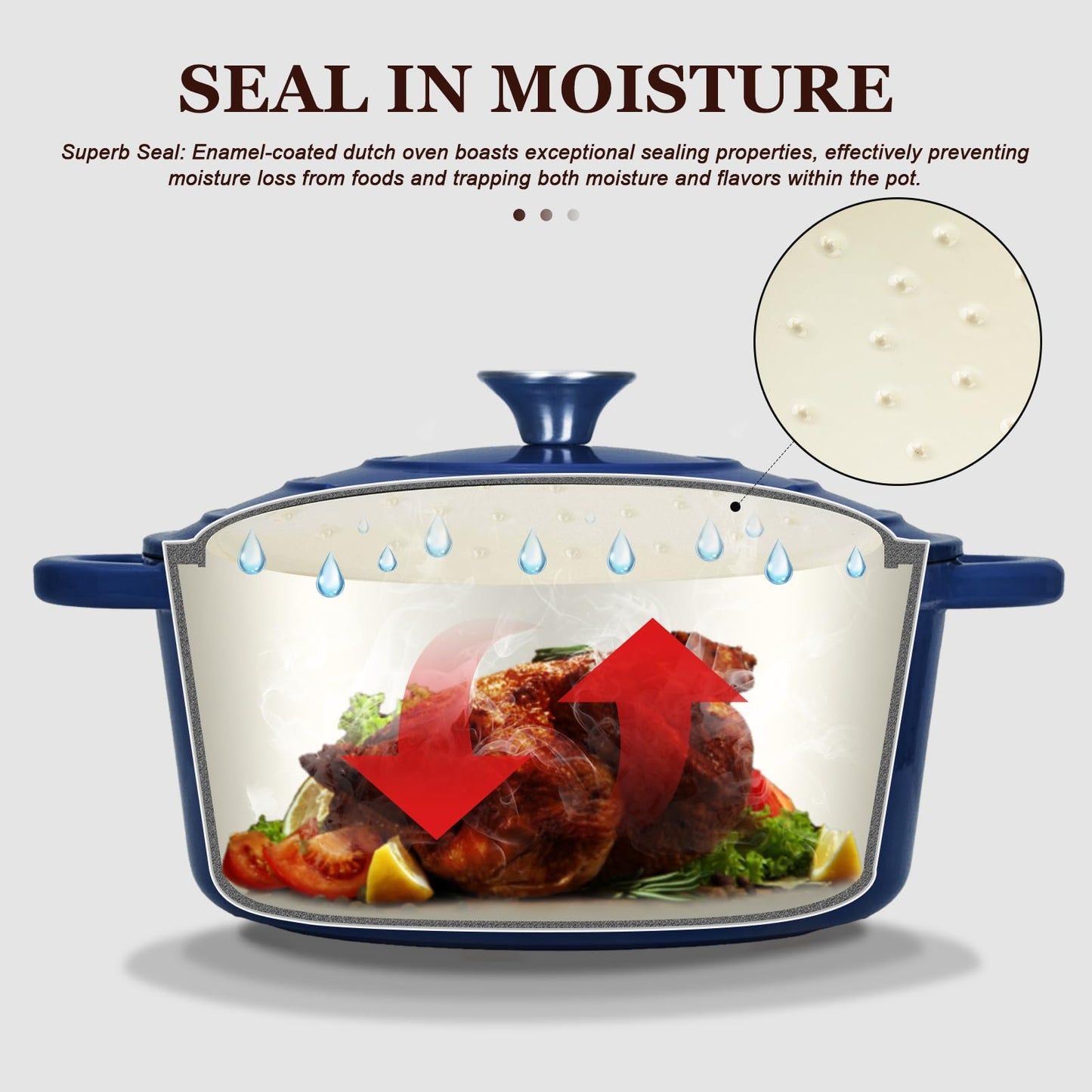 Overmont Enameled Cast Iron Dutch Oven - 5.5QT Pot with Lid Cookbook & Cotton Potholders - Heavy-Duty Cookware for Braising, Stews, Roasting, Bread Baking white