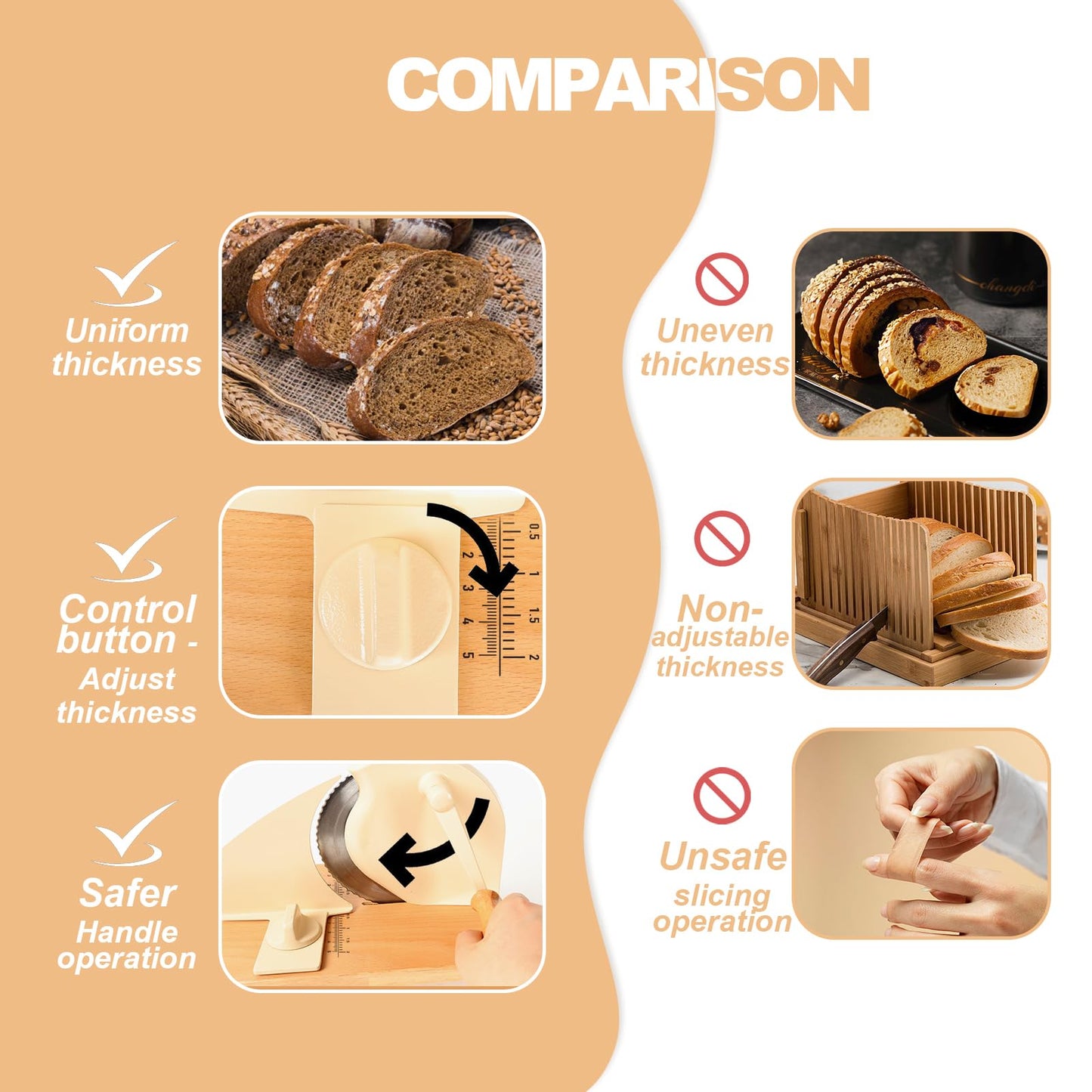 Manual Bread Slicer for Homemade Sourdough Bread, Adjustable Thickness&Evenly Slicing, Hand Crank Bread Slicer with Scale Line and Suction Cup, Serrated Blade Design, Patent:USD105861