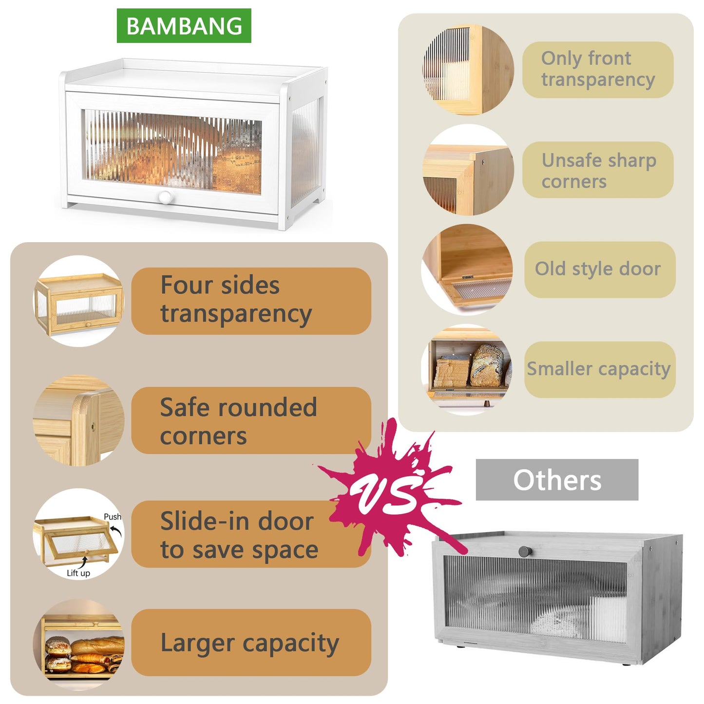 BAMBANG Extra Large Bamboo Bread Box for Kitchen Counter, Bread Storage Container Farmhouse Bread Box with 4 Sides Transparency, Wooden Breadbox Bread Bin Holder for Homemade Bread, Natural