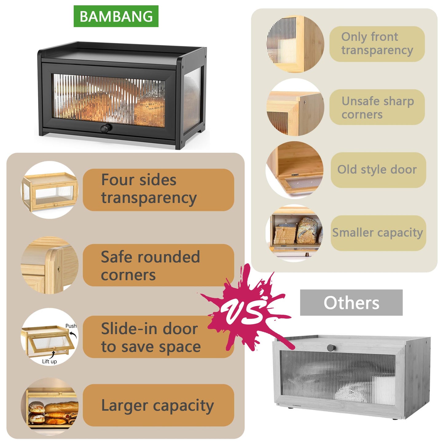 BAMBANG Extra Large Bamboo Bread Box for Kitchen Counter, Bread Storage Container Farmhouse Bread Box with 4 Sides Transparency, Wooden Breadbox Bread Bin Holder for Homemade Bread, Natural